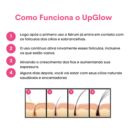 UpGlow - crescimento de cílios e sobrancelha - LAURA ROBERG