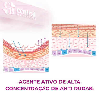 Neck Lift - Creme Firmador para Pescoço - LAURA ROBERG