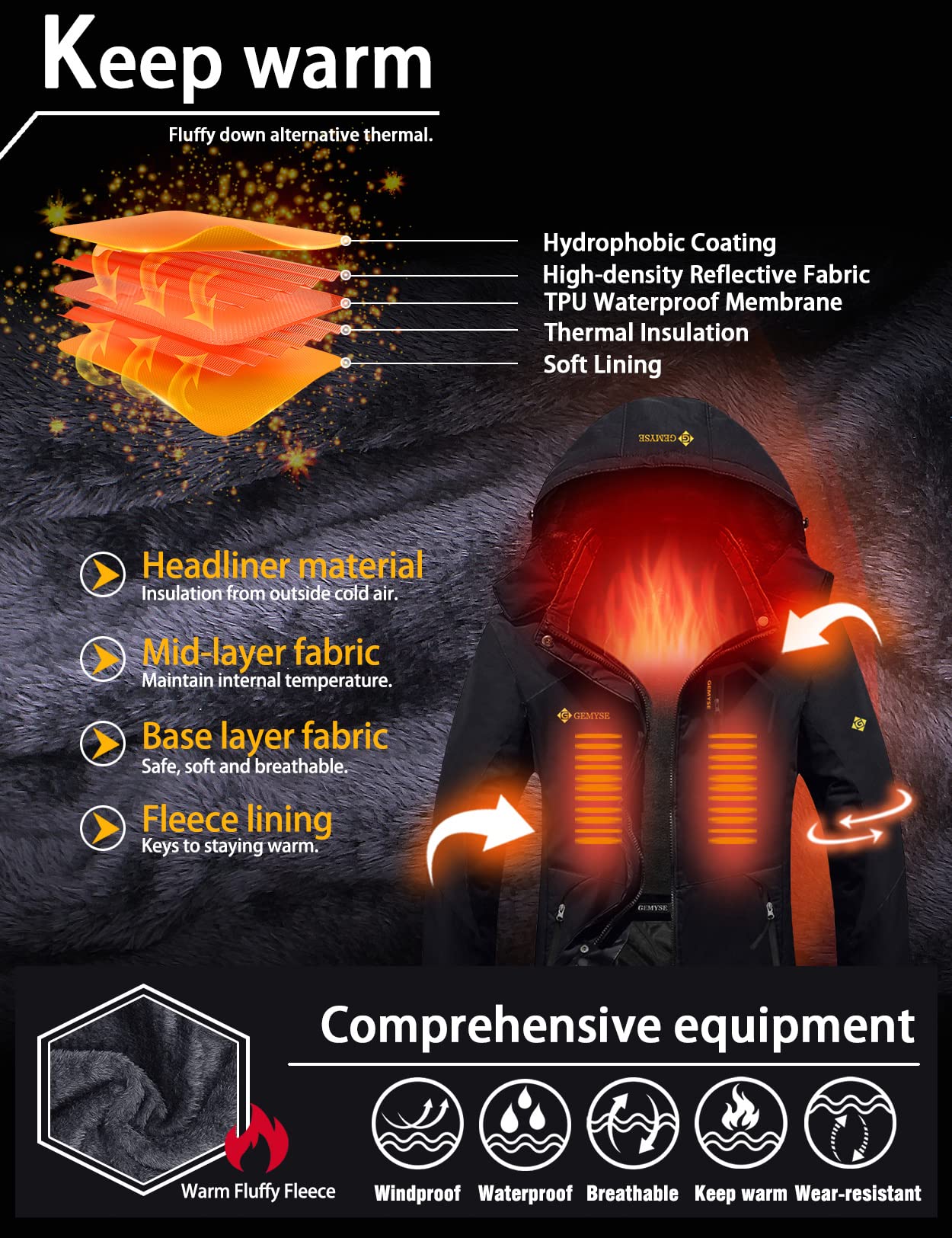 Veste d'hiver coupe-vent imperméable de pluie de ski de montagne des femmes (noir, moyen)