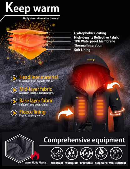 Veste d'hiver coupe-vent imperméable de pluie de ski de montagne des femmes (noir, moyen)